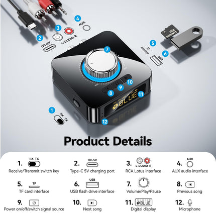 GlasFlength Bluetooth Adapter Stereo System, 5.4 Bluetooth Receiver with Aux 3.5mm RCA Cable Low Latency 49ft Range HiFi Blue Tooth Audio Receiver for TV/Speakers/Desktop Computers/Projectors