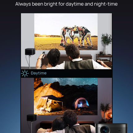 XGIMI Horizon Pro 4K projektor kodukinole, DLP 4K projektor, 1500 ISO luumenit, 200-tolline, videoprojektor WiFi ja Bluetoothiga, 8W Harman/Kardon kõlarid, Android TV 10.0, HDR10 ja HLG