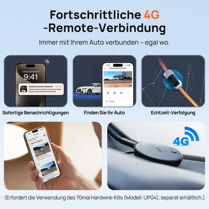 70mai autoregistraator 4K Omni, 4K+1080P 360-kraadine esi- ja tagakaamera kahekordse STARVIS 2 HDR-iga, 4G LTE, tehisintellektiga liikumistuvastus, öine nägemine, GPS 5GHz WiFi 6, 24H parkimisrežiim, rakenduse juhtimine, 128GB SD-kaart
