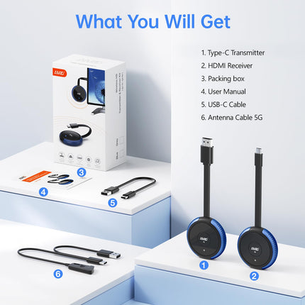 5.8G USB C Wireless Transmitter 165FT/50M USB-C Transmitter HDMI Wireless Transmission, HDMI Radio for Laptop, iPhone 15, TV Box, Camera to Monitor, Projector, TV (TX needs to be used with the RX)