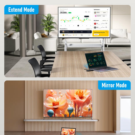 Lemorele 4K HDMI juhtmevaba saatja ja vastuvõtja, 5G HDMI juhtmevaba edastus toetab 8 saatjat 1 vastuvõtjale, HDMI juhtmevaba video ja heli voogesitamiseks sülearvutist/arvutist/kaamerast monitori/projektorisse/telerisse