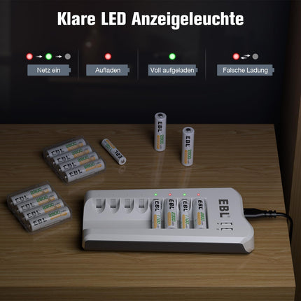 EBL akulaadija AA akudega 2800mAh 8 tk pakis - akulaadija 2 USB-pordiga AA, AAA, NI-MH akude ja USB-seadmete jaoks, mitmekordne kaitse, akude LED-ekraan