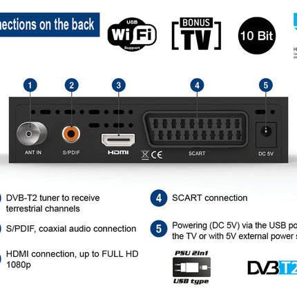 EDISION Picco T265 pro HD maapealse ja kaabeltelevisiooni vastuvõtja DVB-T2/C H.265 HEVC FTA Full HD, PVR, USB, HDMI, SCART, S/PDIF, IR-Eye, USB WiFi tugi, universaalne 2-ühes kaugjuhtimispult, 2-ühes toiteplokk
