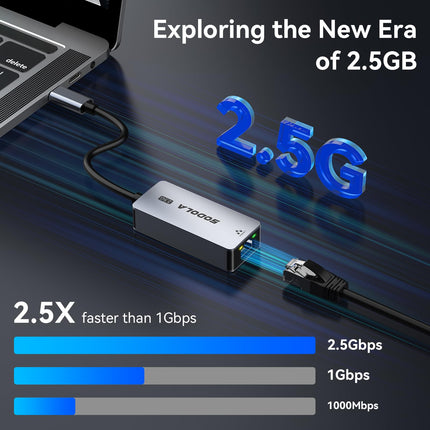 Sodola USB C 2.5G LAN-adapter Etherneti adapter RJ45 2500Mbps võrguadapter, Etherneti adapter sülearvutile, alumiinium, C-tüüpi LAN-adapter, ühildub NAS-i, MacBook Airi/Pro, iPhone 15/16 Pro/Maxi jaoks