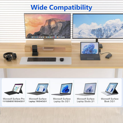 Microsoft Surface Dock 2 toiteadapteriga, 12-in-1 dokkimisjaam kahe HDMI+VGA-pordiga Surface Pro 11/10/9/8/X/7/6/5/4/3, sülearvuti 7/6/5/4/3/2/1, raamatu dokkimisjaam