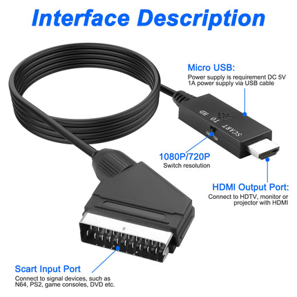 MEIRIYFA Scart to HDMI Converter Cable, Scart to HDMI Cable with HD 720P/1080P Switch, Male Scart In HDMI Out Converter Video Audio Adapter for HDTV Monitor Projector STB VHS Xbox PS3 (95CM)