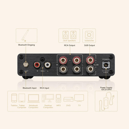 AIYIMA A03 TPA3116 Subwoofer Bluetooth 5.2 Stereo Amplifier 2.1 Channel HiFi Power Amplifier 50W x 2 + 100W Audio Amplifier with DC 24V Power Supply