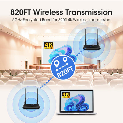 Wireless HDMI Transmitter and Receiver 4K, Binken 820FT/250m Wireless HDMI Extender Kit, 4K@30Hz HD HDMI without Cable, Streaming Media Video/Audio from Laptop, Camera, PS5, PC to Monitor, Projector, HDTV