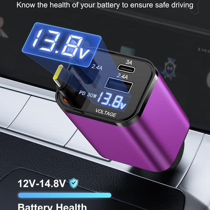 Gritin 4-ühes USB C sigaretisüütaja, 69W autolaadija adapter pingenäidiku ja adaptiivse laadimistehnoloogiaga, USB kiirlaadija iPhone 16/15/14/iPad/Galaxy/Android jne jaoks - lilla