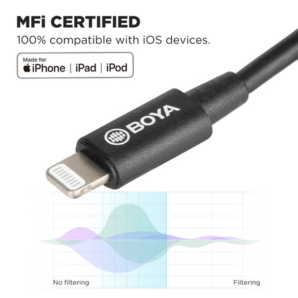 BOYA Lightning - 3,5 mm kõrvaklapipesa adapter, MFi TRRS emane - Lightning audiopesa adapter, ühildub iPhone 13/12 Mini/12 Pro/11/11 Pro/11 Pro Max/SE/X XR XS 8 7-ga