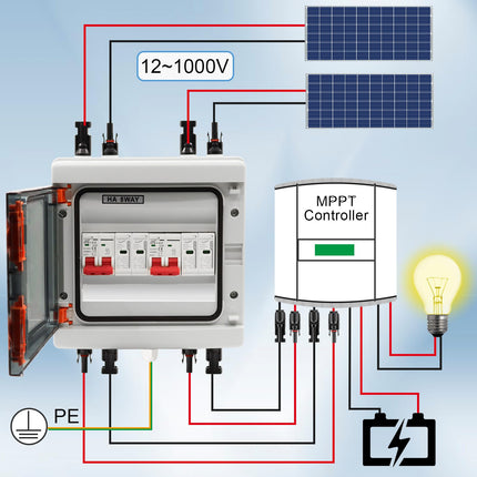 Ülepingekaitse PV, alalisvoolu lahtiühendamise lüliti, välgukaitselüliti 1000VDC 2-pooluseline 40A 20-40KA generaatori ühenduskarp fotogalvaanika jaoks, IP65 veekindel