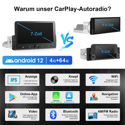 Android autoraadio 1Din juhtmevaba CarPlay juhtmevaba Android autoraadio ekraaniga 7-tolline 4G+64G Car Play puutetundlik ekraan Bluetoothi, FM/AM RDS WiFi GPS Navi SWC EQ 1 Din
