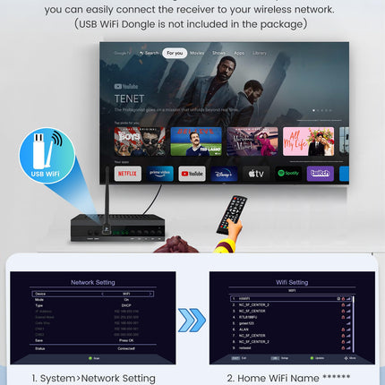 FIYAPOO DVB HD HDMI TV vastuvõtja, TDT DVB-T2 H265 HEVC FTA, PVR, USB, MPEG-2/4, digitaalne SCART, Full HD 1080p maapealne digitaaltuuner, ühildub Androidiga (2024. aasta uus)