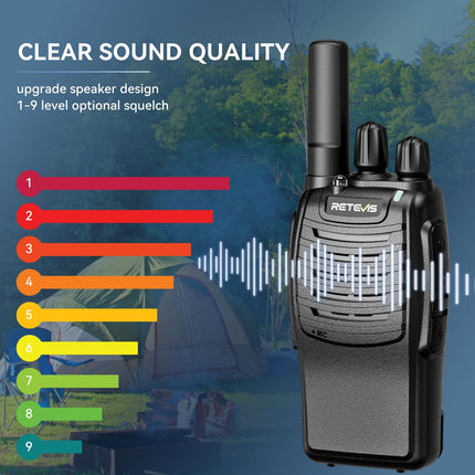 Retevis H777 raadiosaatja, PMR-raadiokomplekt, litsentsivaba kahesuunaline raadio, C-tüüpi ja USB-laadimisjaam, LED-tulega pihuraadio ja hädaolukorra hoiatustega perele, telkimiseks (2)