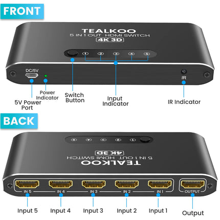 HDMI jaotur 5 sisendit ja 1 väljundit - 4K alumiiniumlüliti, automaatne, puldiga - lüliti toetab 4K 3D HDR-i PS4, Xboxi, TV Sticki ja Blu-Ray-mängija jaoks
