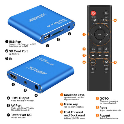 AGPTEK Mini 1080P Full HD digitaalne meediapleier Meediapleier kaugjuhtimispuldiga MP3, WMA, OGG, AAC, FLAC, APE, AC3, DTS, ATRA jaoks