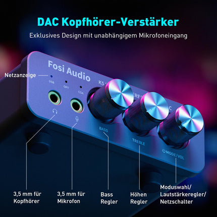 Fosi Audio K5 Pro Headphone Amplifier, USB C DAC Amplifier Headphone HiFi, USB/Optical/Coaxial/Microphone Inputs to 3.5mm AUX/RCA Output, Gaming DAC AMP Hi-Res for PS5/ PC/MAC/Active Speakers
