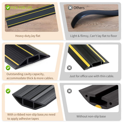 Cable protector with 3 cable channels, 1.05 m floor cable cover with fastening wire organizer - flexible, cuttable wire hiding set, ideal for office, home, warehouse, garage