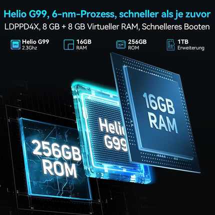 Blackview BV9300 Pro välistingimustes kasutatav mobiiltelefon 16GB+256GB 120Hz 6.7" FHD+1.32" tagumine ekraan 15080mAh(33W) välistingimustes kasutatav nutitelefon ilma lepinguta Android 13, 64MP+32MP, sõrmejäljelugeja, IP68 veekindel, GPS, IP69K, NFC