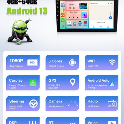 4G+64GB Android 13 CAMECHO Car Radio HiFi for Renault Dacia Logon/Duster/Logon/Duster with Navigation Carplay Android Auto Wireless, Double Din with 7-inch Screen with RDS/FM MirrorLink Bluetooth DSP