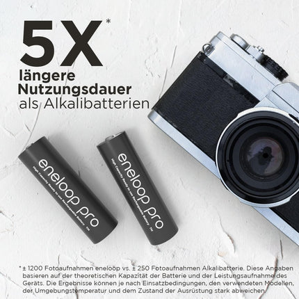 eneloop pro, AAA/Micro NI-MH laetav aku, 4 tk pakis, mahutavus min. 930 mAh, kasutusvalmis NI-MH akud, laetav kuni 500 korda, plastvaba pakend, pro, must