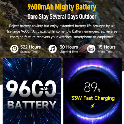 Ulefone ARMOR 21 Android 13 Outdoor Smartphone Unlocked, Infinite Halo, 122dB Loudest Speaker, 9600mAh Battery, 64MP+24MP, 16GB+256GB, 6.58" FHD+120Hz, IP68 IP69K Smartphone, 3 Card Slots, NFC