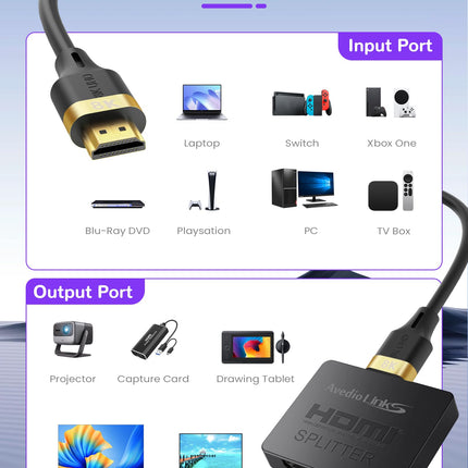 avedio lingid HDMI jaotur 1 sisend 2 väljundit HDMI 2.1 kaabliga, 4K@120Hz HDMI jaotur 1 sisend 2 väljundit samaaegselt, 8K HDMI jaotur 2 monitori samaaegselt (ainult peegel)