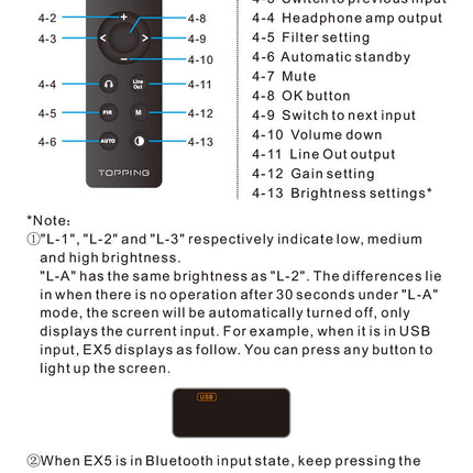 Topping EX5 MQA Dual ES9038Q2M DAC Bluetooth 5.0 LDAC DSD512 PCM 768kHz Hi-Res Audio HiFi Decoder Headphone Amplifier (Silver)