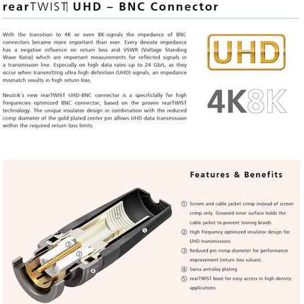 SOMMER CABLE videoühenduskaabel 6G-SDI / 4K SC-Vector 0.8/3.7, BNC/BNC NBNC75BLP9X NEUTRIK roheline (15m)