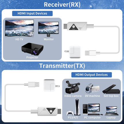 PWAYTEK juhtmevaba HDMI-laiendaja, juhtmevaba HDMI-saatja ja -vastuvõtja 4K, 1080P väljund, toetab 5/2,4 GHz sagedust koos adapteriga video/heli voogesitamiseks sülearvutist, arvutist HDTV/projektorisse