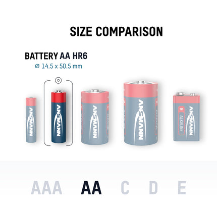 ANSMANN leelispatarei Mignon AA / LR06 1.5V / pika elueaga leelispatareide sooduspakk praktilises hoiukarbis / 80 tk