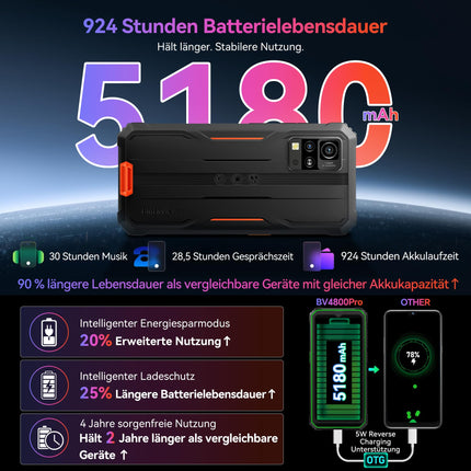 Blackview BV4800 Pro välistingimustes kasutatav mobiiltelefon ilma lepinguta, 12GB+128GB/2TB TF, Corning Gorilla 6.56" HD+, Android 14 välistingimustes kasutatav nutitelefon, IP69K Buastellenmobiiltelefon, 16MP+8MP, NFC/OTG/GPS