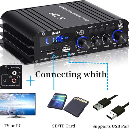 4.1-channel amplifier, 1600W mini hifi amplifier, Bluetooth 5.0 for home speakers 40W x 4 + active subwoofer from 110-240V to 12V with USB TF slot MP3 player with remote control