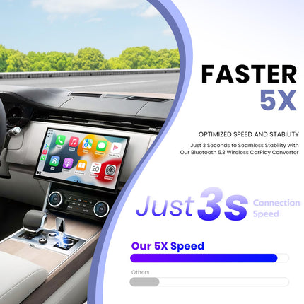 AIZEO juhtmevaba CarPlay adapter, ülikiire uuendus juhtmega CarPlayst juhtmevabaks, pistikprogrammiga ühilduv, miniatuurne ja stabiilne CarPlay juhtmevaba adapter, mis ühildub iPhone'i, iOS 10+ ja juhtmega CarPlayga autodega.