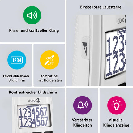 Doro PhoneEasy 110 DECT juhtmeta telefon (suur font ja numbrid, optiline kõnesignaal) valge 5952