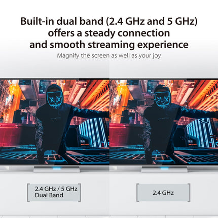j5create ScreenCast 4K juhtmevaba HDMI saatja ja vastuvõtja, toetab 4K eraldusvõimet ja HDCP-d, WiFi-ühendust pole vaja. 30M/100FT juhtmevaba HDMI-pikendus teleri voogesituseks ja koosolekute voogesituseks (JVAW75)