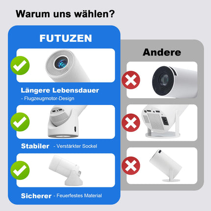 Miniprojektor 4K, toetab WiFi 6 BT5.1 kaasaskantavat projektorit 300 ANSI, Full HD 1080P nutiprojektor, 180° pöörlev mobiilprojektor, automaatne Keystone-miniprojektor, Androidile/iOS-ile/PC-le/Switchile (valge)