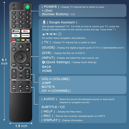 Voice for Sony TV Remote Control Bravia,Replacement for All Sony TV Remote with Voice Function