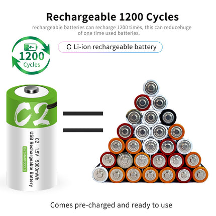 USB C Lithium Ion Rechargeable Batteries 1.5V 5000mWh rechargeable batteries C battery, 2 hours fast charge, 1200 cycles with Type C charging cable, overcharge protection, 2 pieces