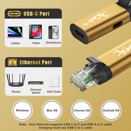 Mygatti USB C Etherneti adapter 100W PD liidesega/2 tk pakis, C-tüüpi emane - RJ45 isas, 1 Gbps, laadimine ja surfamine 2-ühes, kaasaskantav muundur, integreeritud nutikas kiip, ühildub arvuti ja sülearvutiga