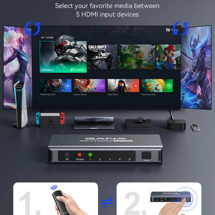 HDMI jaotur 5 sisendit, 1 väljund 4K @ 60Hz, GANA HD MI lüliti puldiga, ühildub PS5/4/3 Xbox Switchi, Roku TV ja Fire Stickiga