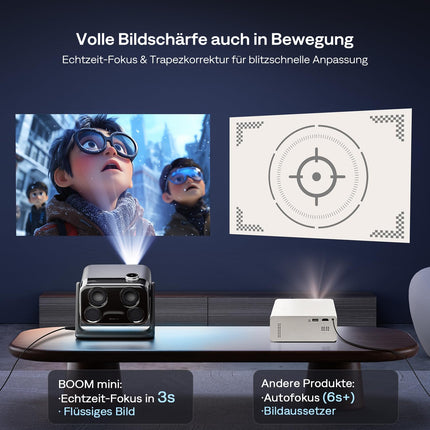 Aurzen Boom Mini 4-in-1 Smart Projector with Google TV, 4K Supported Home Theater &amp; Outdoor Projector, 20W Dolby Audio, 500 ANSI Projector, ToF Autofocus &amp; Keystone Correction, Wi-Fi/Bluetooth/Mobile Phone (Black)