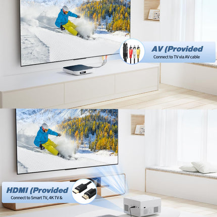 Mini DVD-mängija HDMI-ga, DESOBRY väike DVD-mängija telerile, 1080P HD kompaktne DVD-mängija nutitelerile, kõigi regioonide vaba ühendus, CD-DVD-mängija AV-väljundiga
