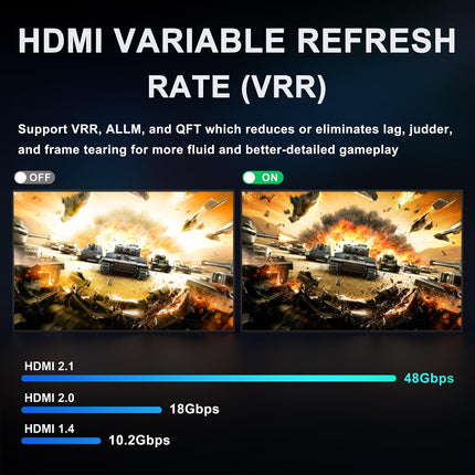 HDMI 2.1 lüliti 3x1, AVIDGRAM 8K HDMI lüliti 3 sisse 1 väljund IR-puldiga, HDMI lüliti 4K 120Hz automaatne tugi 8K 48Gbps