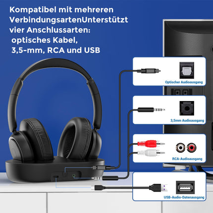ZUPVIY juhtmevabad TV-kõrvaklapid seenioridele – suur helitugevus, heli viivituseta (ühenda ja kasuta) – ühildub optilise/AUX/RCA/USB pordiga – sisaldab laadimisjaama seenioridele, must