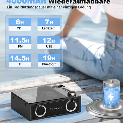 Greadio kaasaskantav CD-mängija Bluetooth 5.3-ga, 4000mAh laetav CD-mängija puldiga, HiFi heli kõlar, toetab USB, TF, AUX, LED-ekraani koju/autosse/kingituseks