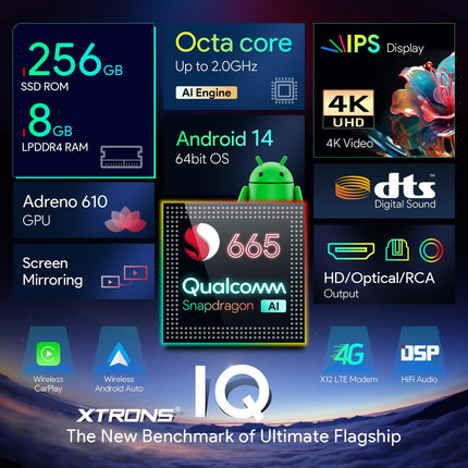 XTRONS 7-tolline QLED IPS Android 14 autoraadio Qualcomm 665 Octa Core 8GB 256GB sisseehitatud 4G LTE automäng Android Auto HDMI väljund WiFi GPS Bluetooth 5.0 valikuline DAB OBD BMW E46 Rover 75 ZT jaoks