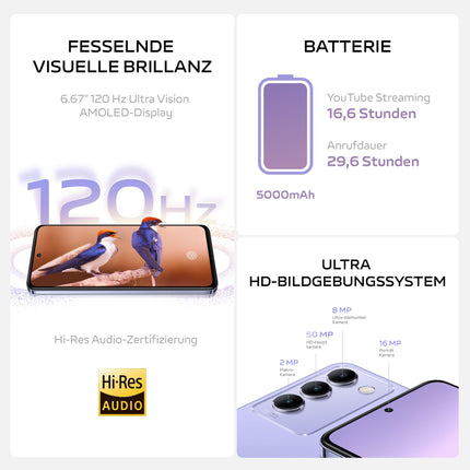 V40 SE 5G nutitelefon, 8 GB + 256 GB Android-mobiiltelefon, 8 GB + 8 GB laiendatud muutmälu, 6,67-tolline 120 Hz AMOLED-ekraan, 50 MP kolmekordne kaamera, 5000 mAh aku, 44 W välklaadimisega telefon, kahe SIM-kaardiga mobiiltelefon