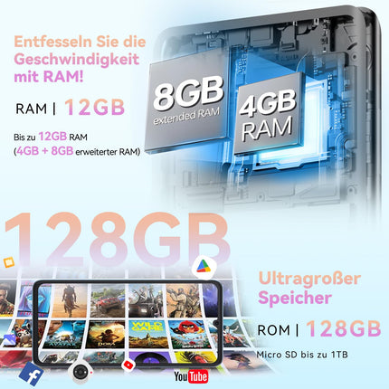 CUBOT A20 nutitelefon ilma lepinguta Android 14, 6.8'' HD+ kaheksatuumaline 90Hz odav mobiiltelefon, 12GB+128GB/1TB laiendatav kahe SIM-kaardiga 4G SIM-vaba mobiiltelefon, 48MP+16MP, 5100mAh, 1.83'' tagumine ekraan, OTG-sinine