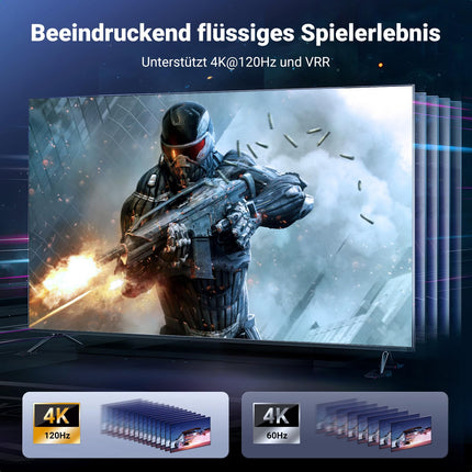 UGREEN HDMI-lüliti 8K@60Hz 4K@144/120/60Hz, alumiiniumist 2 sisse- ja 1 välja/1 sisse- ja 2 välja lüliti PS5/PS4/Xboxi/TV Boxi/Blu-ray mängija/DVD-mängija/projektori/monitori/sülearvuti jaoks